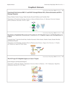 Graphical Abstracts Current Cancer Drug Targets, 2016, Vol