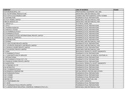 Listing of Global Companies with Ongoing Government Activity