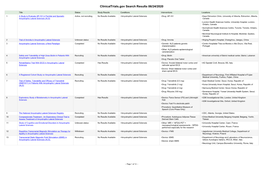 Update on ALS Clinical Trials