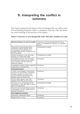 9. Interpreting the Conflict in Summary