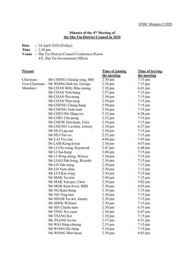 STDC Minutes 5/2020 Minutes of the 4Th Meeting of the Sha Tin District