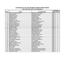 DATABASE of the LMV TRAINEES UNDER OSEM FUNDING for the YEAR 2011-12 (10,000 Nos.) CATEGORY SL.NO