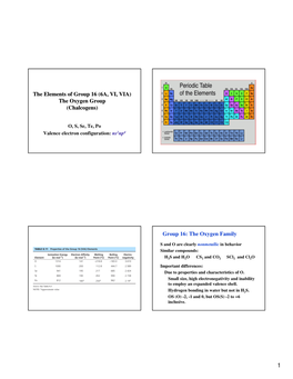 The Oxygen Group (Chalcogens)