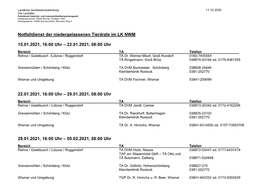 Die Landrätin Fachdienst Veterinär- Und Lebensmittelüberwachungsamt Postfachanschrift: 23958 Wismar, Postfach 1565 Dienstgebäude: 23936 Grevesmühlen, Börzower Weg 3