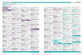 Contract Leads Powered by EARLY PLANNING Projects in Planning up to Detailed Plans Submitted