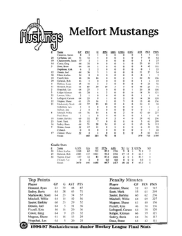 Melfort Mustangs