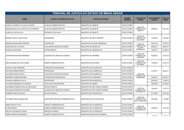 Tribunal De Justiça Do Estado De Minas Gerais