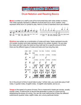 Drum Notation and Reading Basics