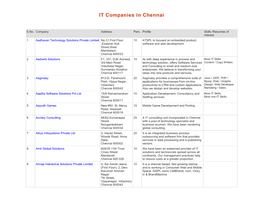 IT Companies in Chennai