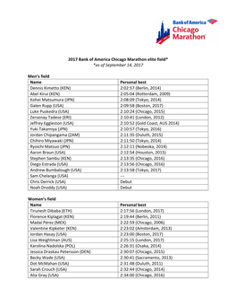 2017 Bank of America Chicago Marathon Elite Field* *As of September 14, 2017