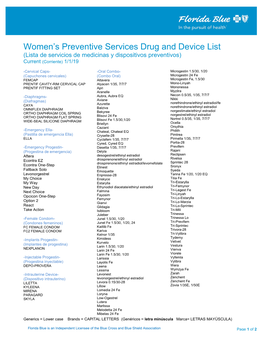 Women's Preventive Services Drug and Device List