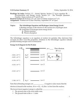 Principles of Chemical Science: Lecture Notes 5