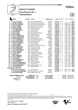 R Practice CLASSIFICATION