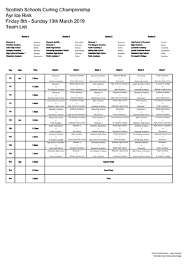 Scottish Schools Curling Championship Ayr Ice Rink Friday 8Th - Sunday 10Th March 2019 Team List