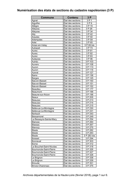 Numérisation Des États De Sections Du Cadastre Napoléonien (3 P)