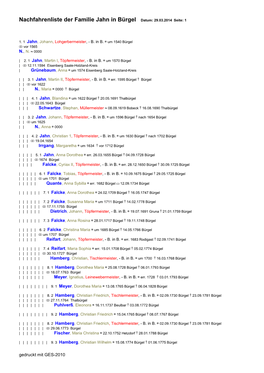 Nachfahrenliste Der Familie Jahn in Bürgel Datum: 29.03.2014 Seite: 1