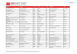 OBSERVER Per Sito.Xlsx