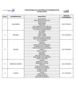 Cronograma Das Conferências Intermunicipais De Educação