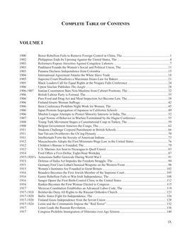 Complete Table of Contents