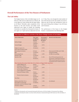 Overall Performance of the Two Houses of Parliament