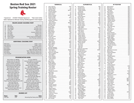 Boston Red Sox 2021 Spring Training Roster