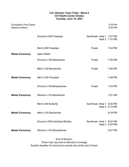 Tuesday Finals Heat Sheet