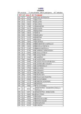 Lazio Fr E 2839 926 Acquafondata Fr E 2519 724