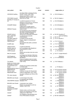 Feuille1 Page 1