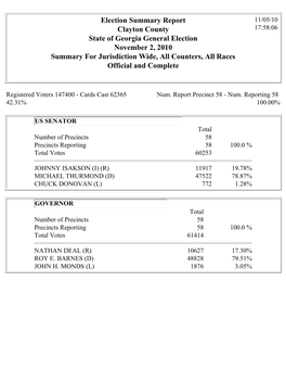 Gems Election Results