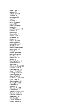 Acton Town 75 Aldgate 74 Aldgate East 71 Alperton 36 Amersham 16