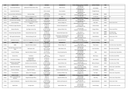 2020 Road Fixtures