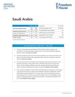 Saudi Arabia