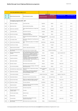 Structural Maintenance Programme 2016-17