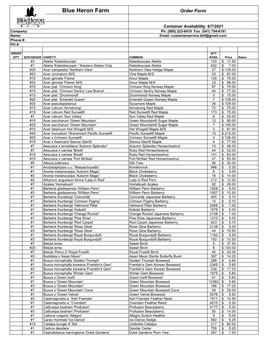 Container Inventory