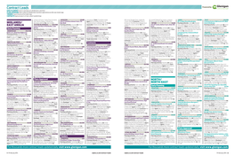 Contract Leads Powered by EARLY PLANNING Projects in Planning up to Detailed Plans Submitted