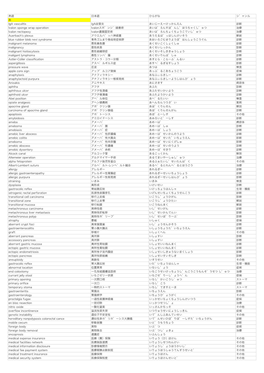 英語 日本語 ひらな ジャンル あ Iga Vasculitis Iga血管炎 あいじーえー