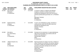 File Number Roscommon County Council