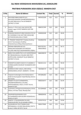 (R.), Bangalore Pratibha Puraskara-2018-19(Sslc) Mandya Dist