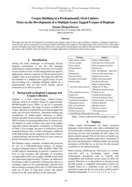 Notes on the Development of a Multiple-Genre Tagged Corpus of Dagbani Tristan Michael Purvis University of Maryland, Box 25, College Park, MD 20742 Tpurvis@Umd.Edu