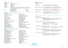 Company Outline MEISEI Network Main Customers (Alphabetical