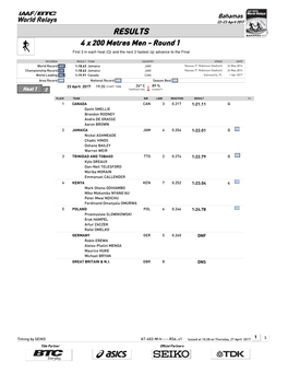 RESULTS 4 X 200 Metres Men - Round 1