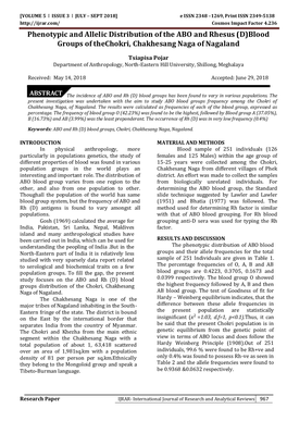 (D)Blood Groups of Thechokri, Chakhesang Naga of Nagaland