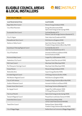 Eligible Council Areas & Local Installers