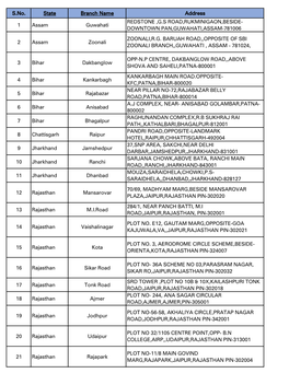 S.No. State Branch Name Address 1 Assam Guwahati