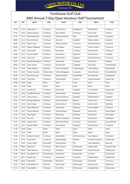 Turnhouse Golf Club 34Th Annual 7-Day Open Amateur Golf