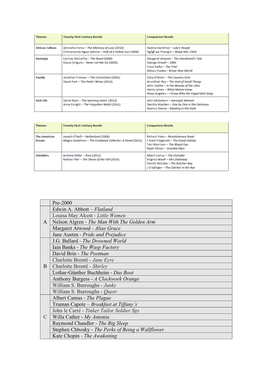 Flatland Louisa May Alcott - Little Women a Nelson Algren - the Man with the Golden Arm Margaret Atwood - Alias Grace Jane Austen - Pride and Prejudice J.G