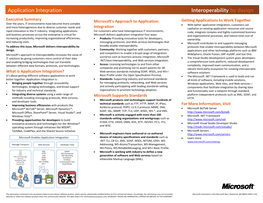 Application Integration Fact Sheet