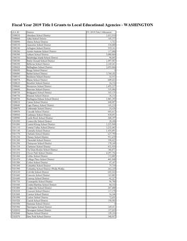 Fiscal Year 2019 Title I Grants to Local Educational Agencies