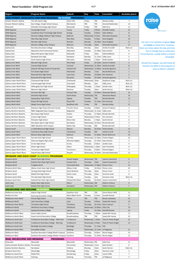 2018 Raise Program List V1.7