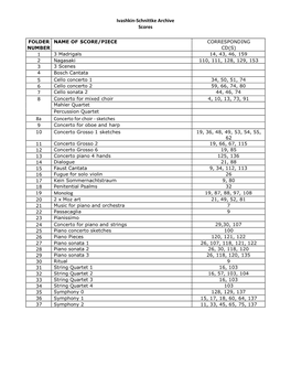 Schnittke Scores Catalogue 2